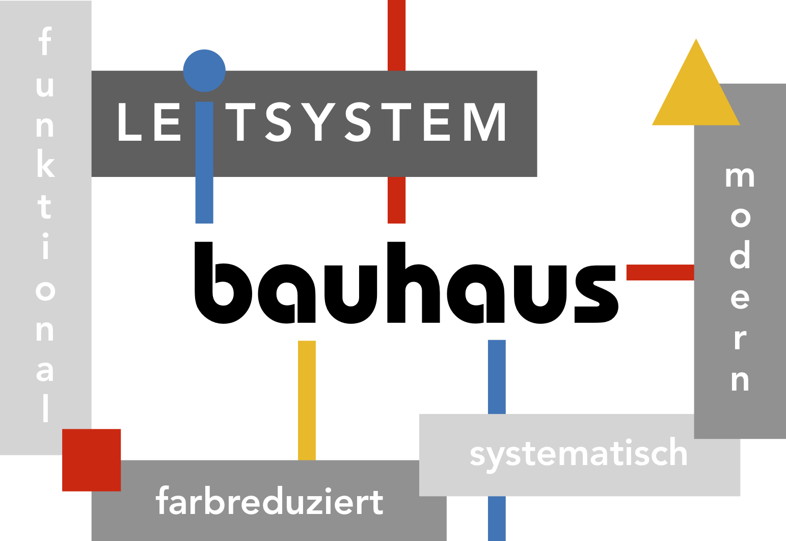 Bauhaus Agenten Programm Otto Nagel Gymnasium