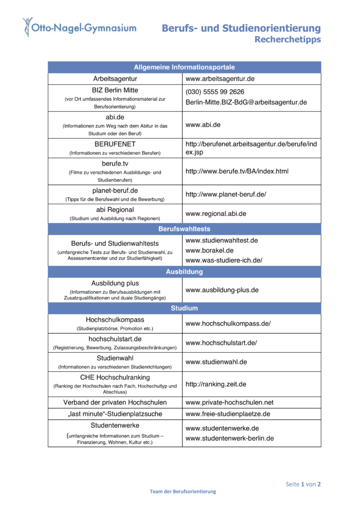 Recherchetipps1