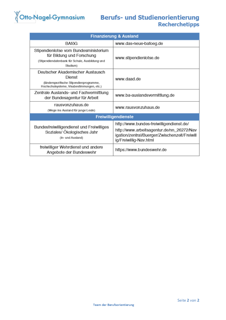 Recherchetipps2