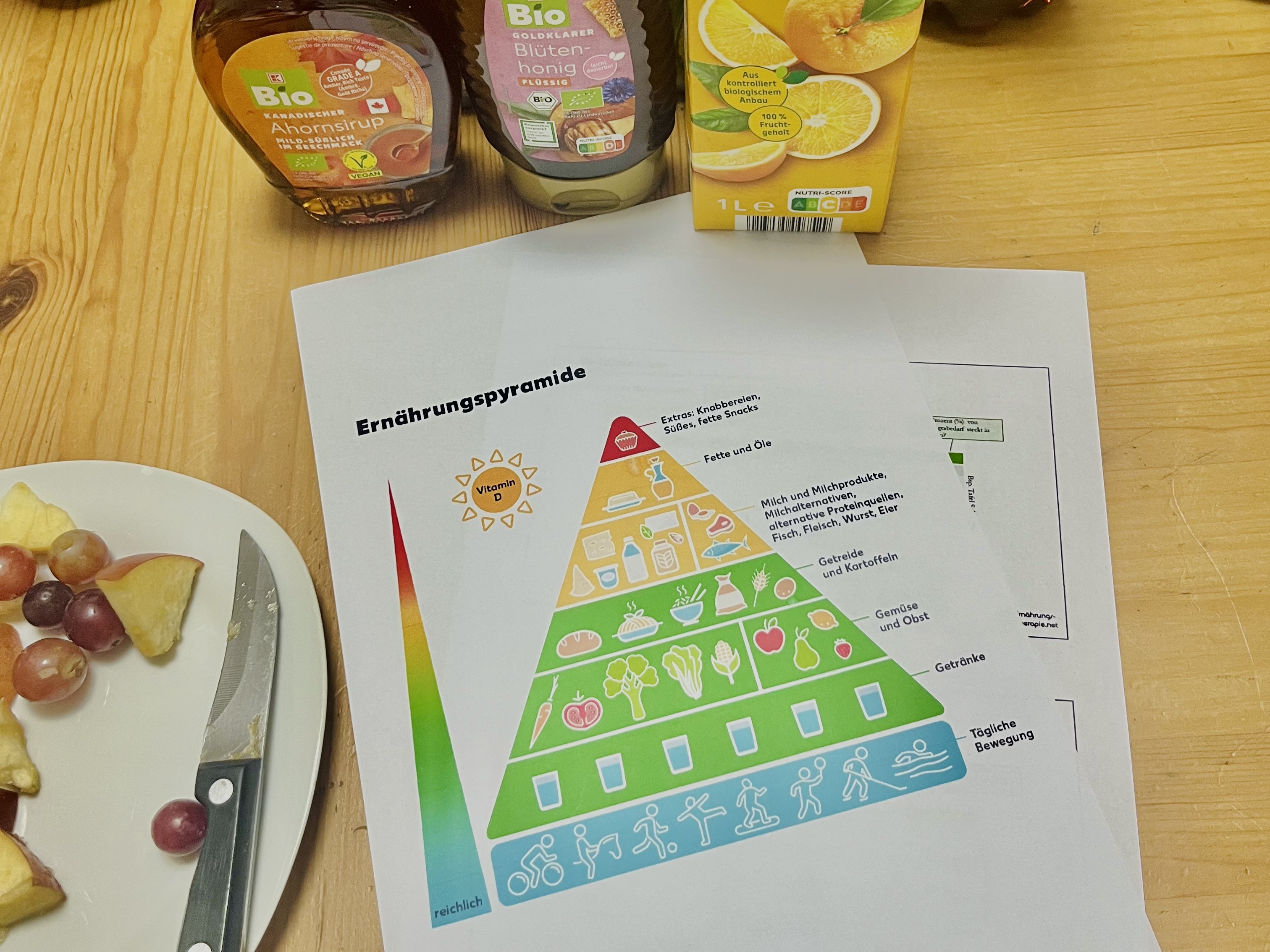 Ernährung Pyramide Workshop